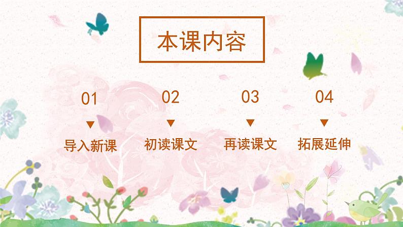 26《手术台就是阵地》第一课时课件第2页