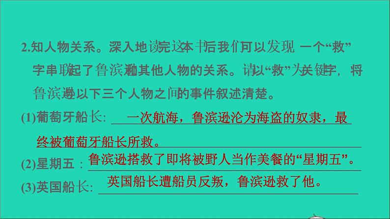 2022六年级语文下册第2单元快乐读书吧：漫步世界名著花园习题课件新人教版05