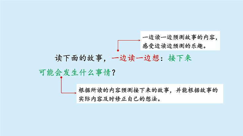 胡萝卜先生的长胡子课件 部编版语文三年级上册08