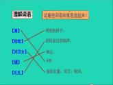 2022六年级语文下册第1单元第3课古诗三首第二课时品读释疑课件新人教版