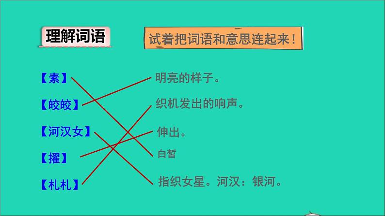 2022六年级语文下册第1单元第3课古诗三首第二课时品读释疑课件新人教版第5页