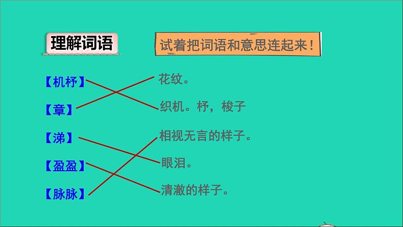 2022六年级语文下册第1单元第3课古诗三首第二课时品读释疑课件新人教版第6页