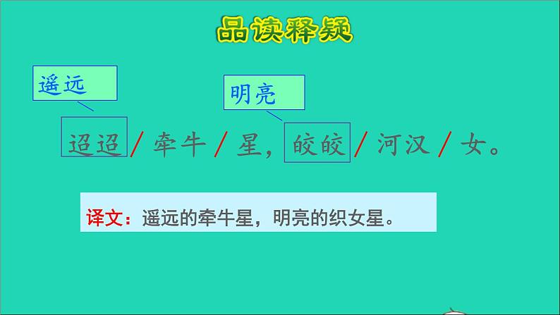 2022六年级语文下册第1单元第3课古诗三首第二课时品读释疑课件新人教版第7页