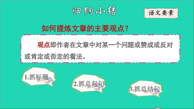 2022六年级语文下册第5单元第15课真相诞生于一百个问号之后品读释疑课件新人教版第4页