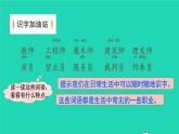 2022二年级语文下册第2单元语文园地二授课课件新人教版