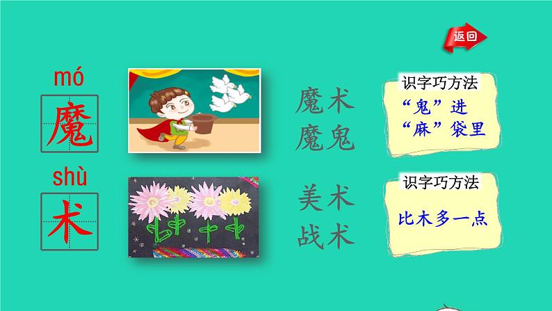 2022二年级语文下册第2单元语文园地二授课课件新人教版05