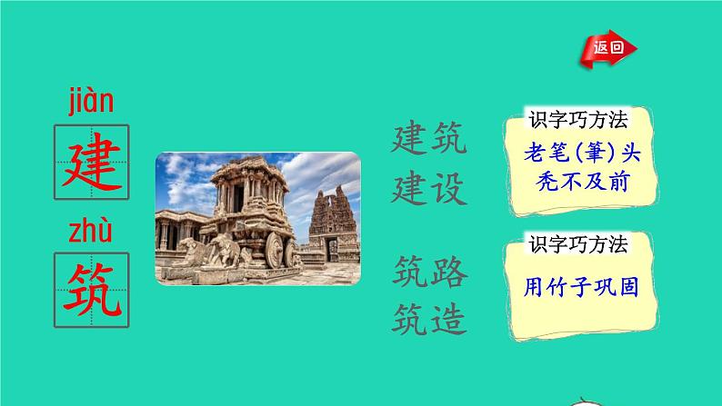 2022二年级语文下册第2单元语文园地二授课课件新人教版06