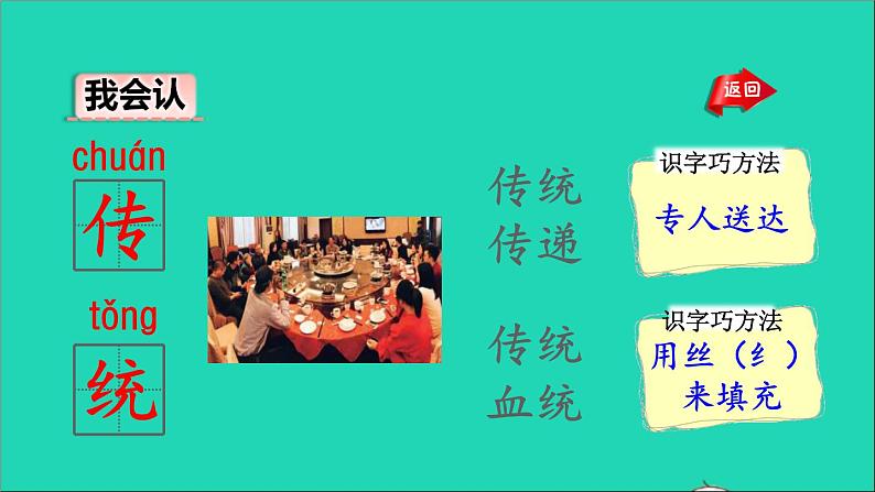 2022二年级语文下册第3单元识字2传统节日初读感知课件新人教版第7页