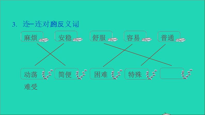 2022二年级语文下册第6单元第18课太空生活趣事多习题课件新人教版第4页