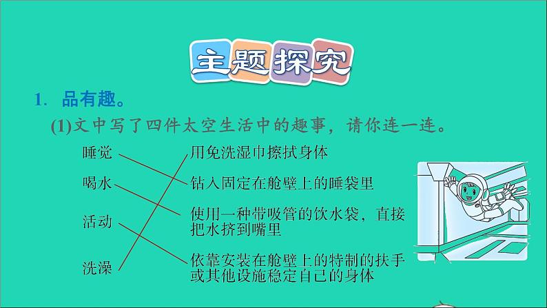 2022二年级语文下册第6单元第18课太空生活趣事多习题课件新人教版第6页