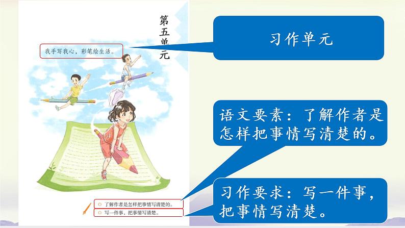 部编版语文四上16《麻雀》课件+教案+素材01