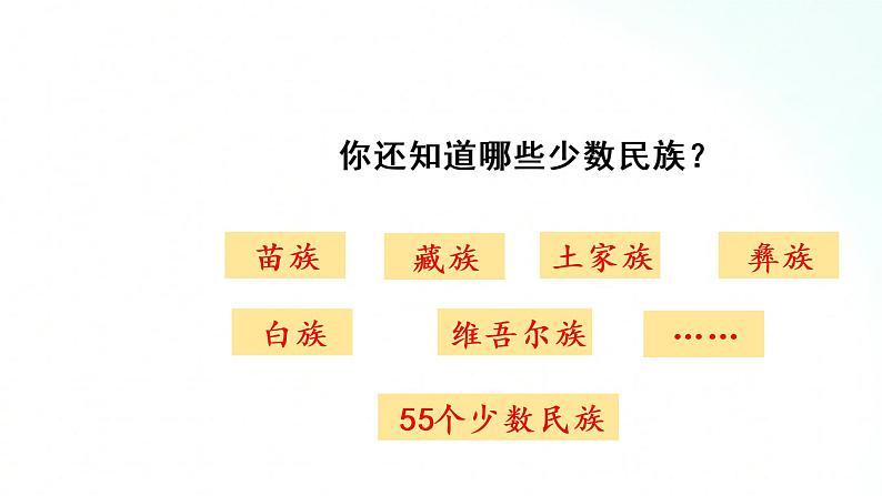 部编版语文三年级上册 第1课《大青树下的小学》（第二课时） 课件04