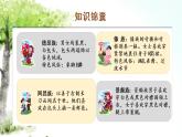 部编版语文三年级上册 第1课《大青树下的小学》（第一课时） 课件