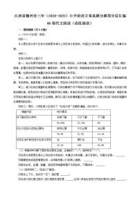 江西省赣州市三年（2020-2022）小升初语文卷真题分题型分层汇编-06现代文阅读（语段阅读）