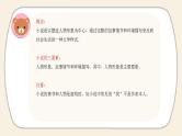 小说阅读 小升初高效衔接课件