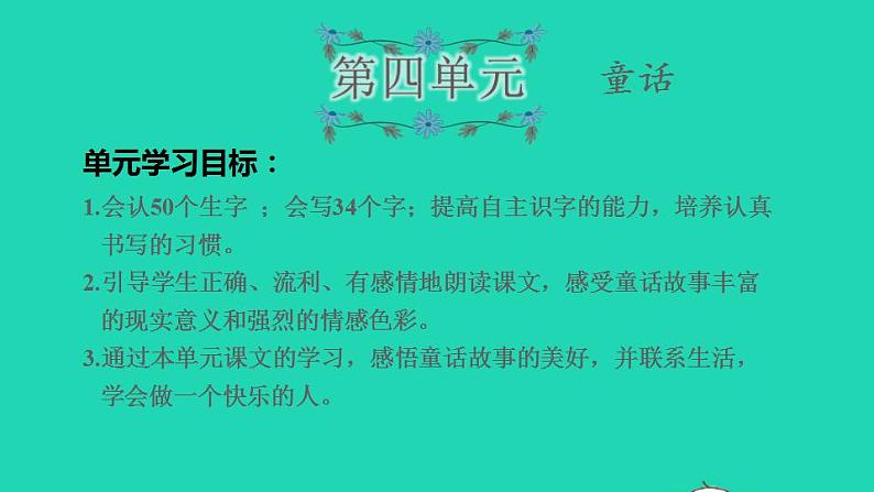 2022二年级语文下册第4单元复习课件新人教版01