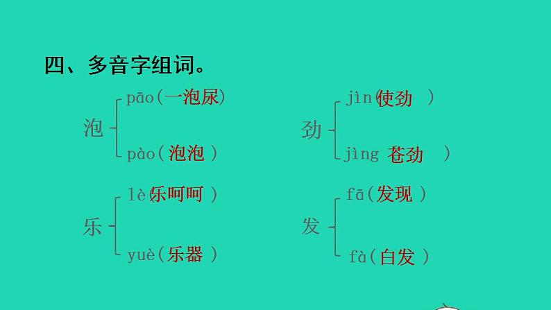 2022二年级语文下册第4单元复习课件新人教版06