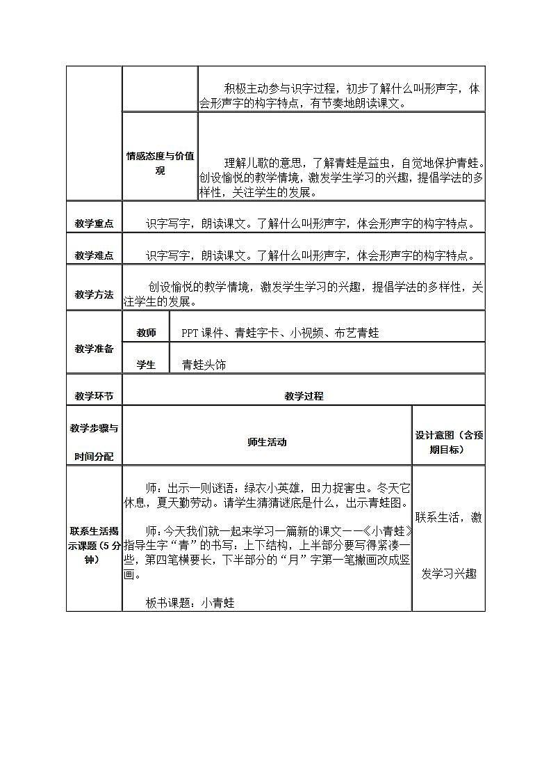 小学语文统编版（部编版）一年级下册 识字（一）3 小青蛙教案02