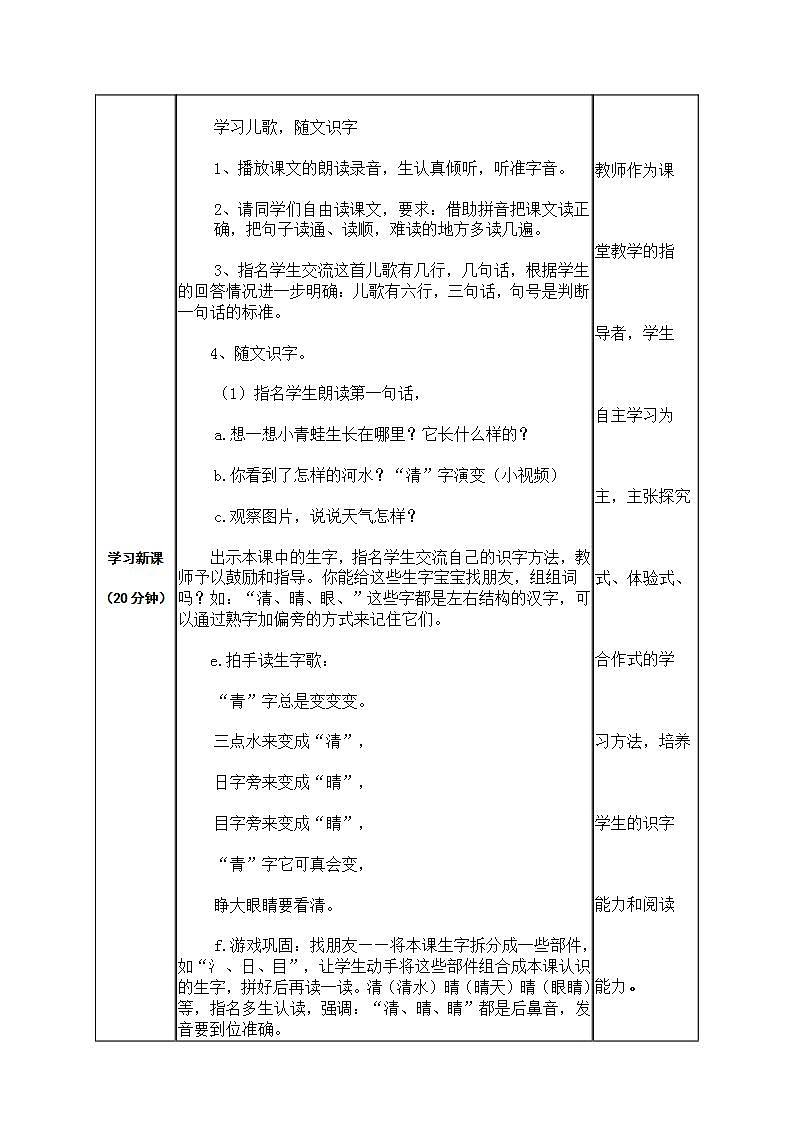 小学语文统编版（部编版）一年级下册 识字（一）3 小青蛙教案03