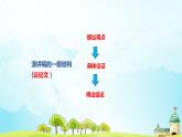 统编小学语文六年级下册12《为人民服务》第1课时课件