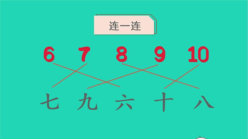 2022一年级语文上册第一单元语文园地一教学课件新人教版第7页