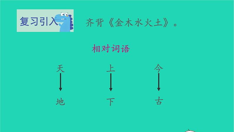 2022一年级语文上册第一单元识字5对韵歌教学课件新人教版第2页