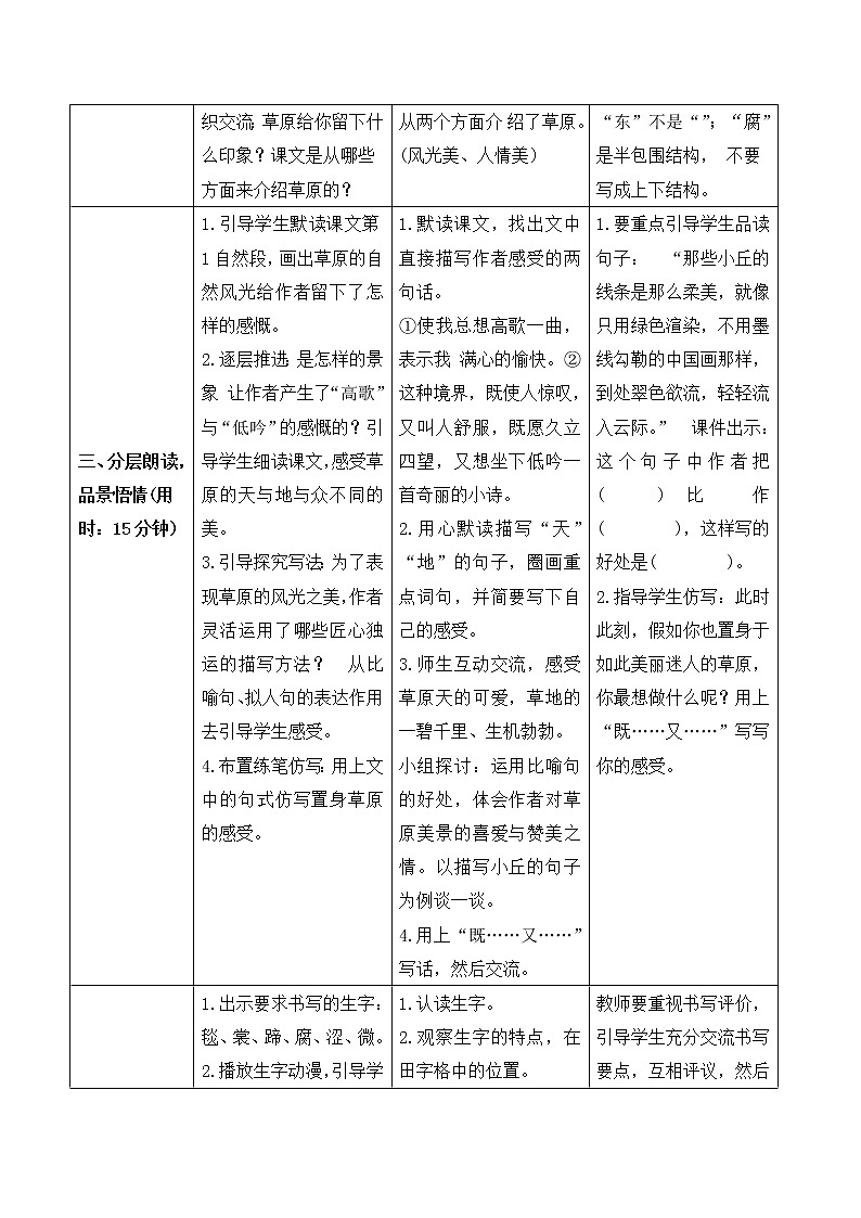 人教部编版六上语文 1.《草原》授课课件+生字课件+教案+导学案+素材02