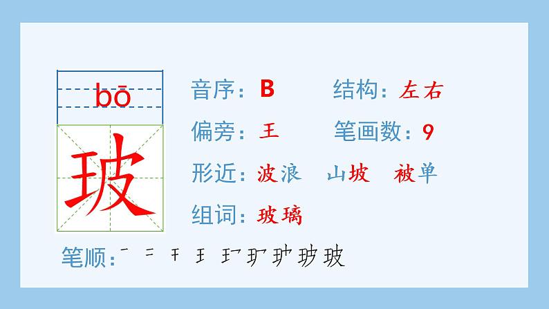 人教部编版六上语文 1.《草原》授课课件+生字课件+教案+导学案+素材03