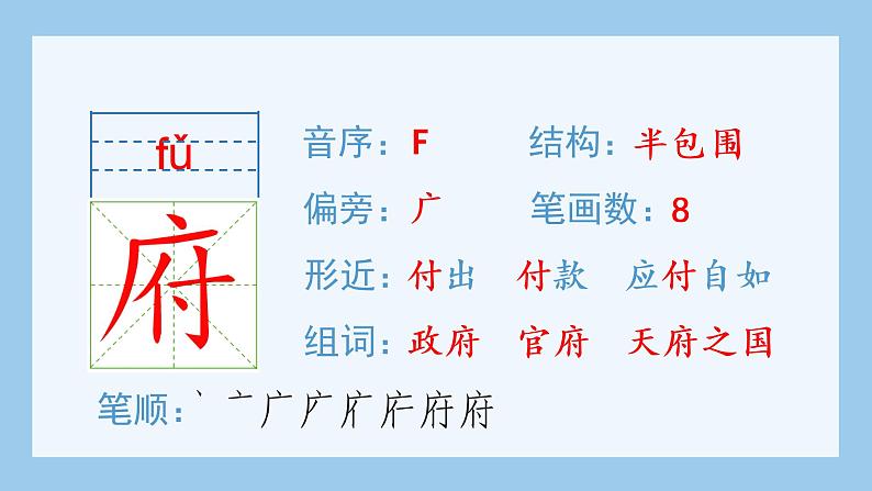 人教部编版六上语文 7.《 开国大典》授课课件+生字课件+教案+导学案+素材03