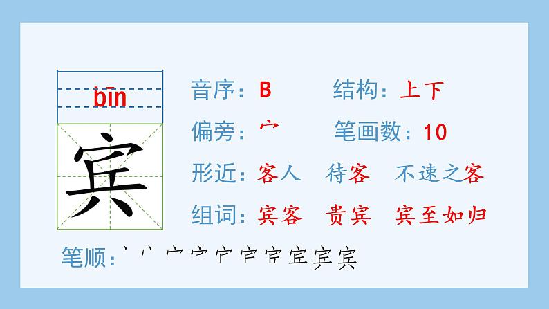 人教部编版六上语文 7.《 开国大典》授课课件+生字课件+教案+导学案+素材04