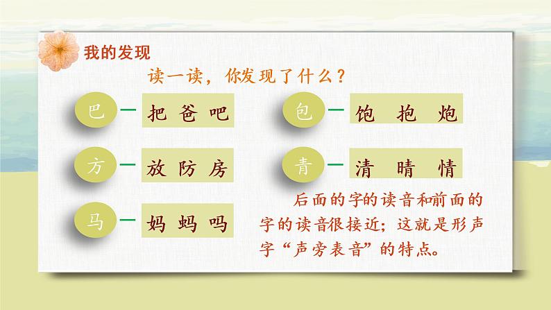 部编版语文二年级上册《语文园地六》第二课时PPT课件+教案07