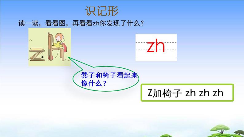 汉语拼音8  zh ch sh r 教学课件08