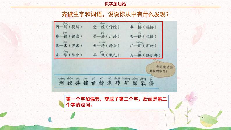 部编版语文四年级上册《语文园地八》课件PPT+教案07