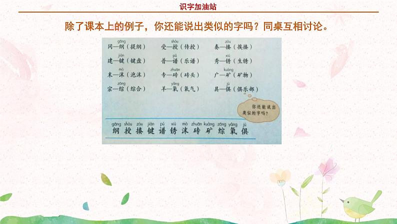 部编版语文四年级上册《语文园地八》课件PPT+教案08