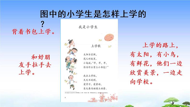 我上学了 第二课时 2 我是小学生 教学课件03