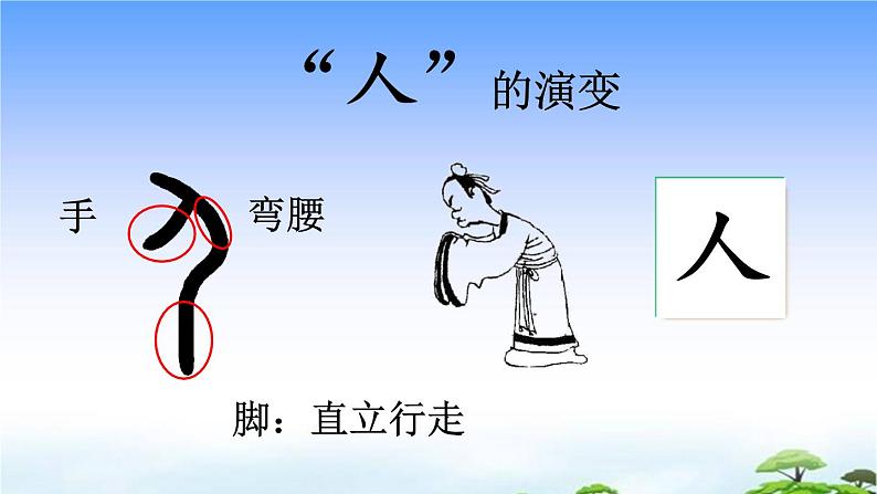 识字1 天地人 教学课件08