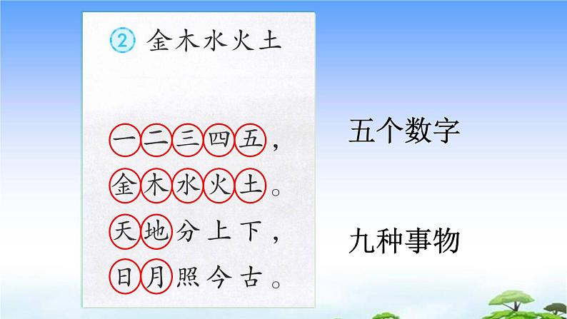 识字2 金木水火土 教学课件04