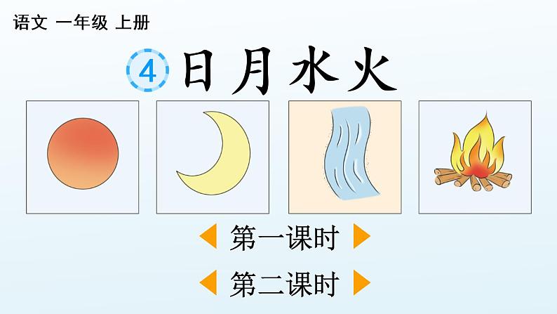 识字4 日月水火 教学课件01