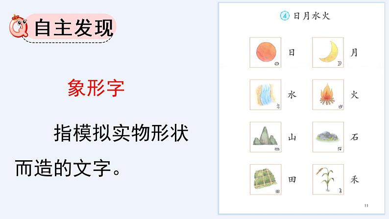 识字4 日月水火 教学课件03