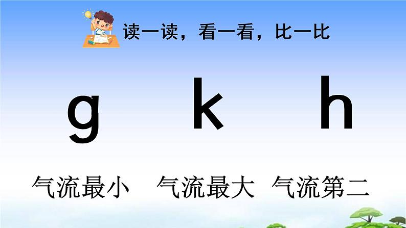 汉语拼音5 g k h 教学课件08
