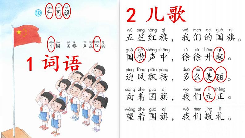 识字10 升国旗 教学课件07