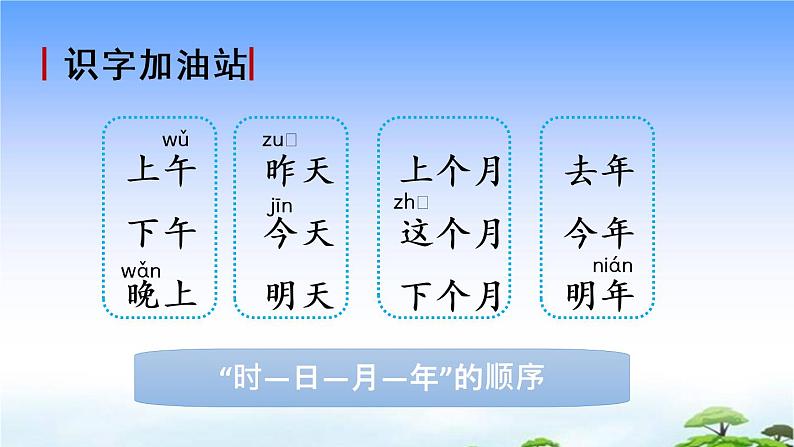 语文园地五 教学课件03