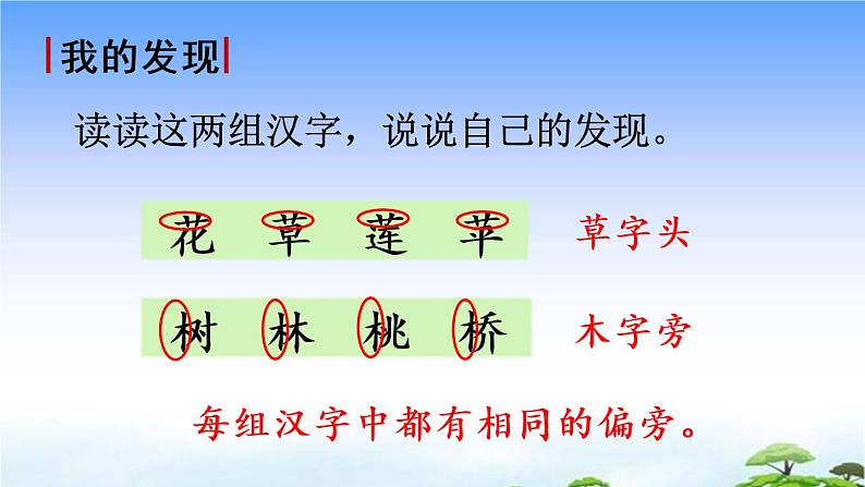 语文园地五 教学课件05