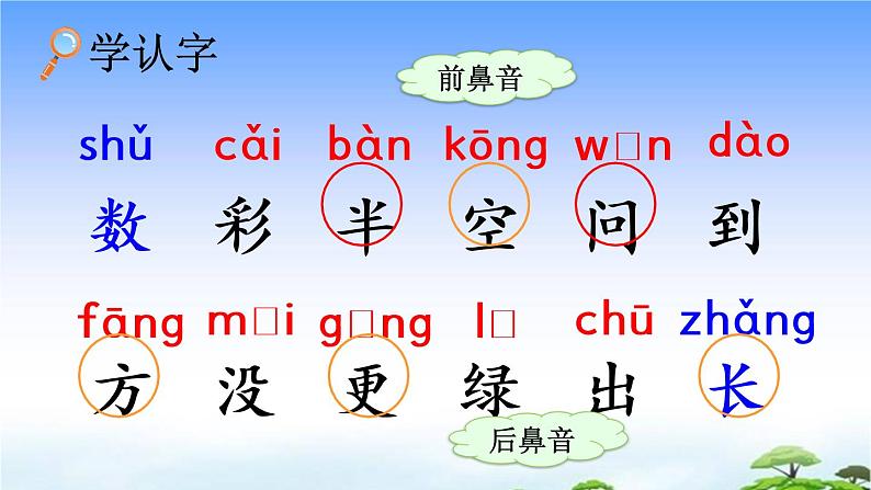 8 雨点儿课件第5页