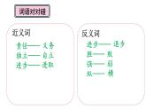 五年级上册语文课件-4.13中国少年说-人教部编版(共31张PPT)