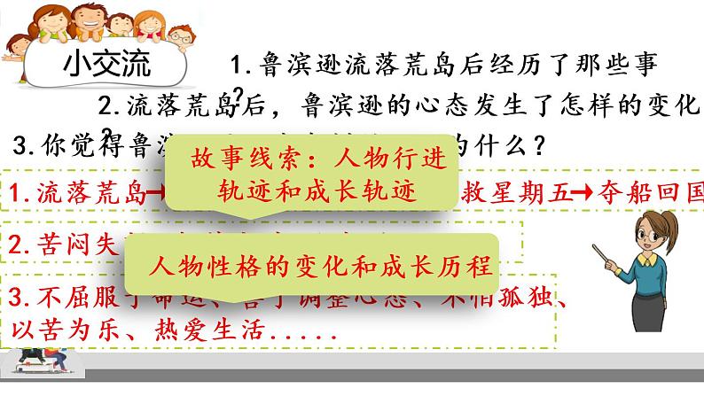 教育部义务教育教科书小学语文六年级下册《快乐读书吧：漫步世界名著花园》课件06