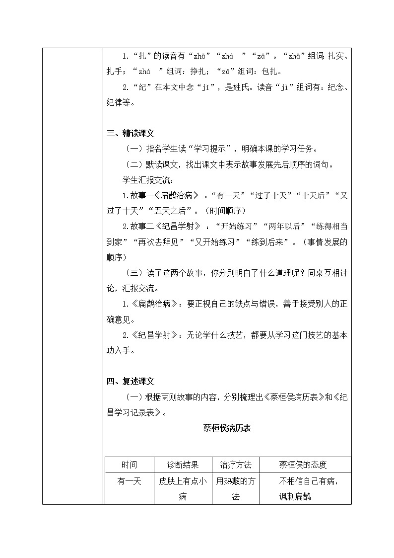 部编版语文四年级上册《故事二则》课件PPT+教案02