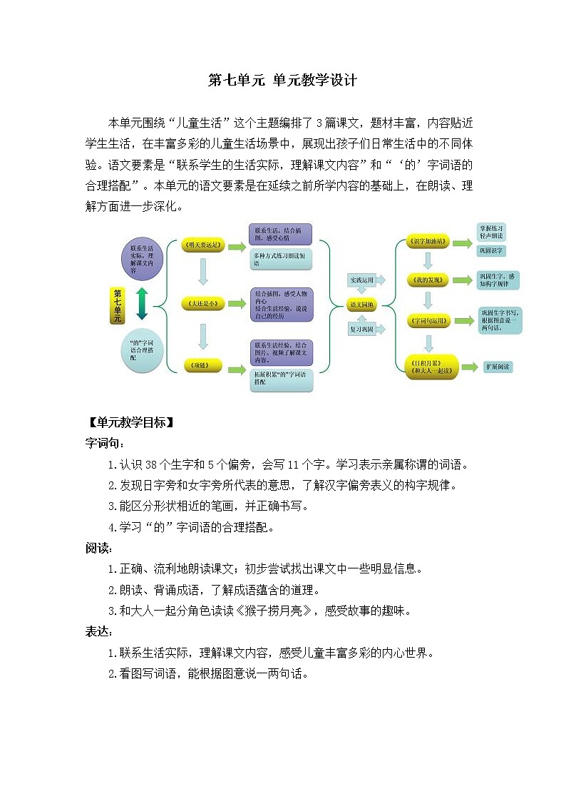 第七单元 课文3单元教学设计01