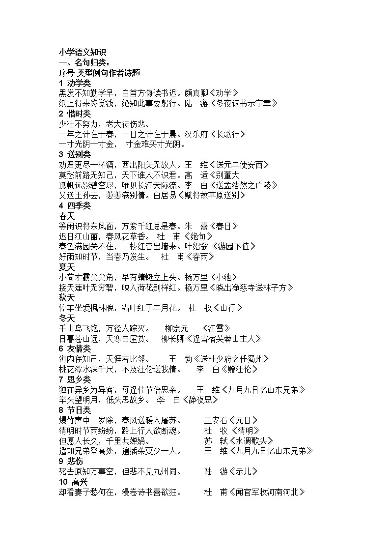 小学语文基础知识要点分类归纳汇总第1页