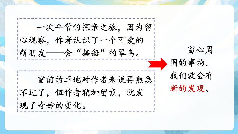 交流平台与习作例文 课件+教案06